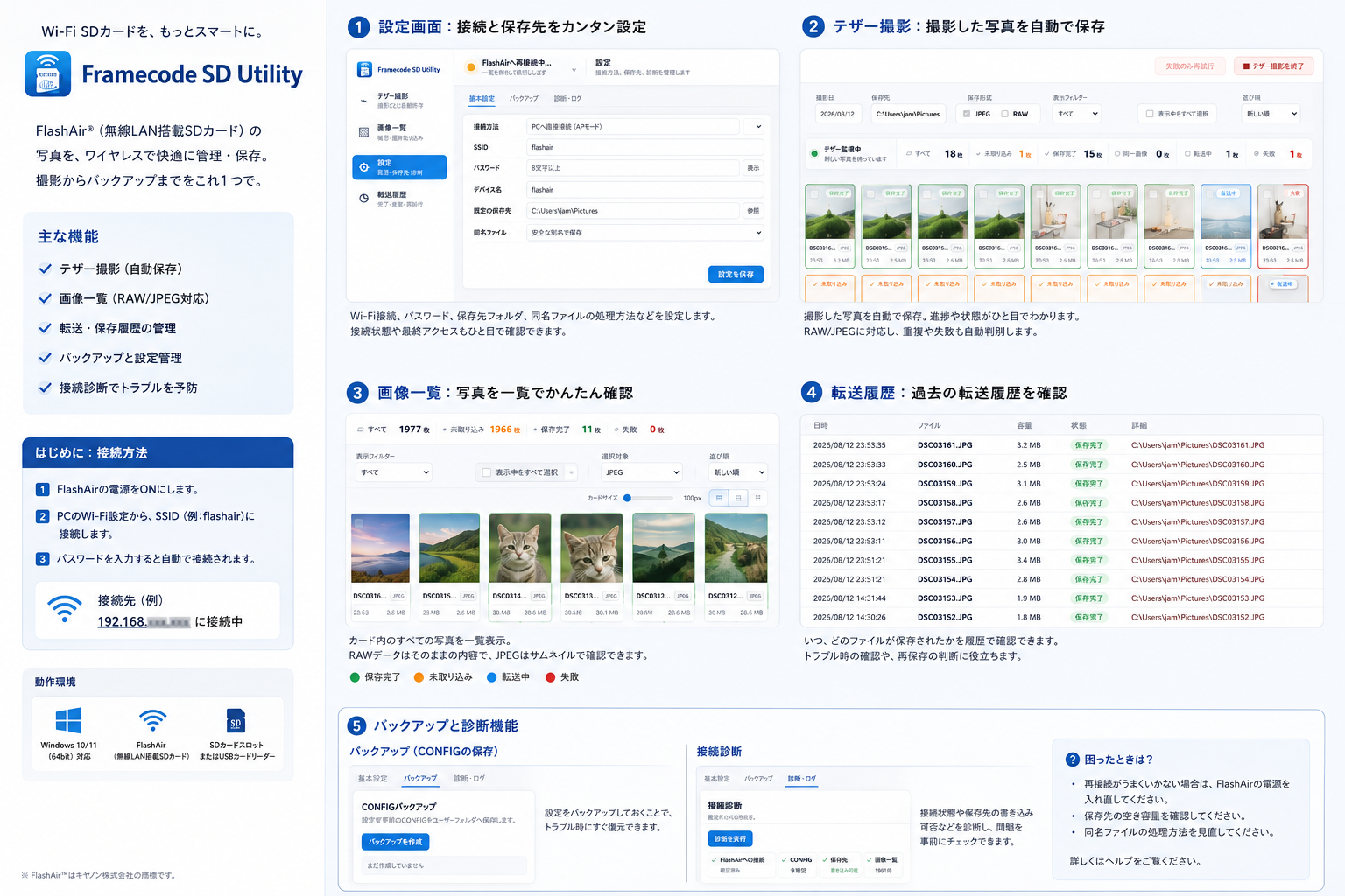 Framecode SD Utilityの機能と画面の概要