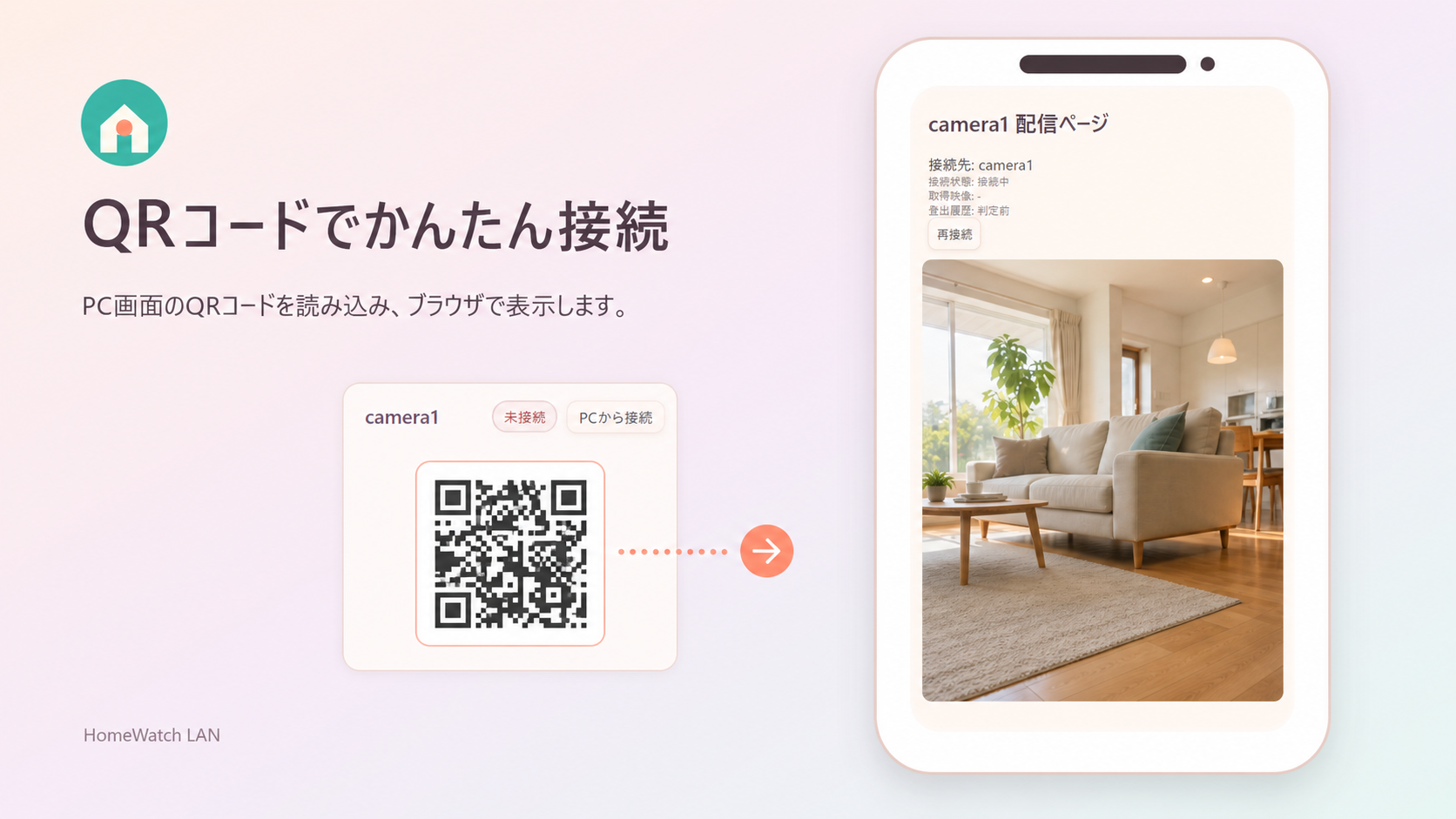 PC画面のQRコードをスマートフォンで読み取る接続手順
